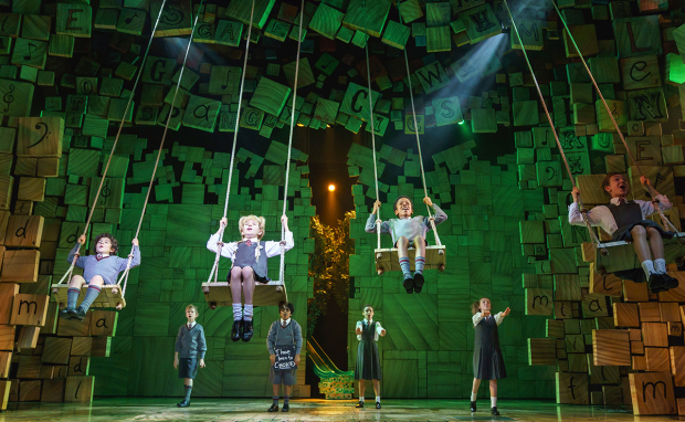 The current cast of Matilda