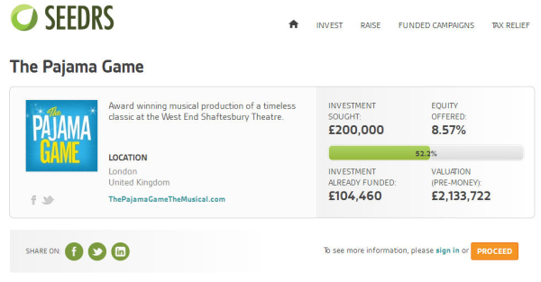 The Pajama Game&#39;s Seedrs campaign page